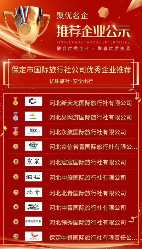 保定市国际旅行社公司优秀企业推荐公示